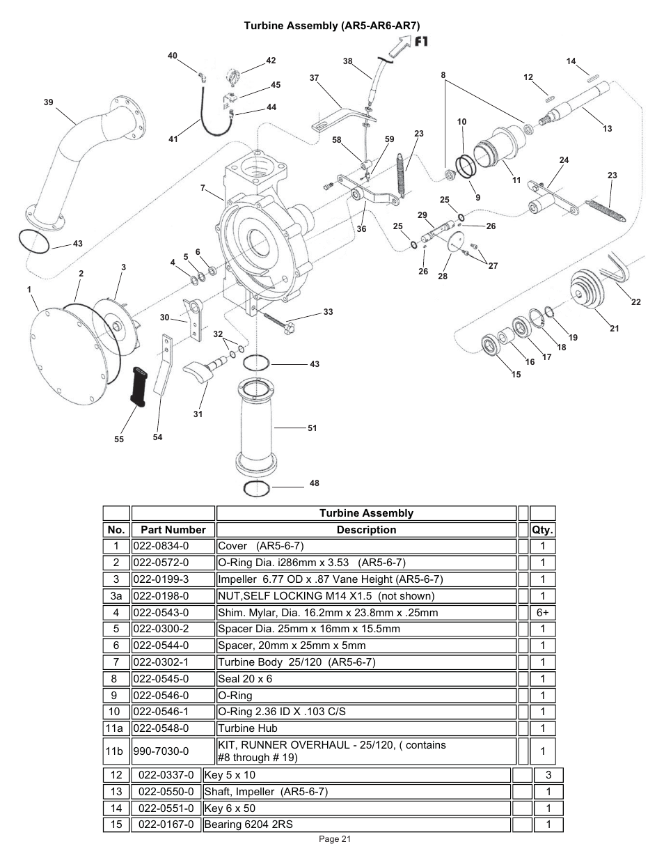 Kifco T40x1320 360,000 - 380,539 Parts Manual User Manual | Page 21 / 51