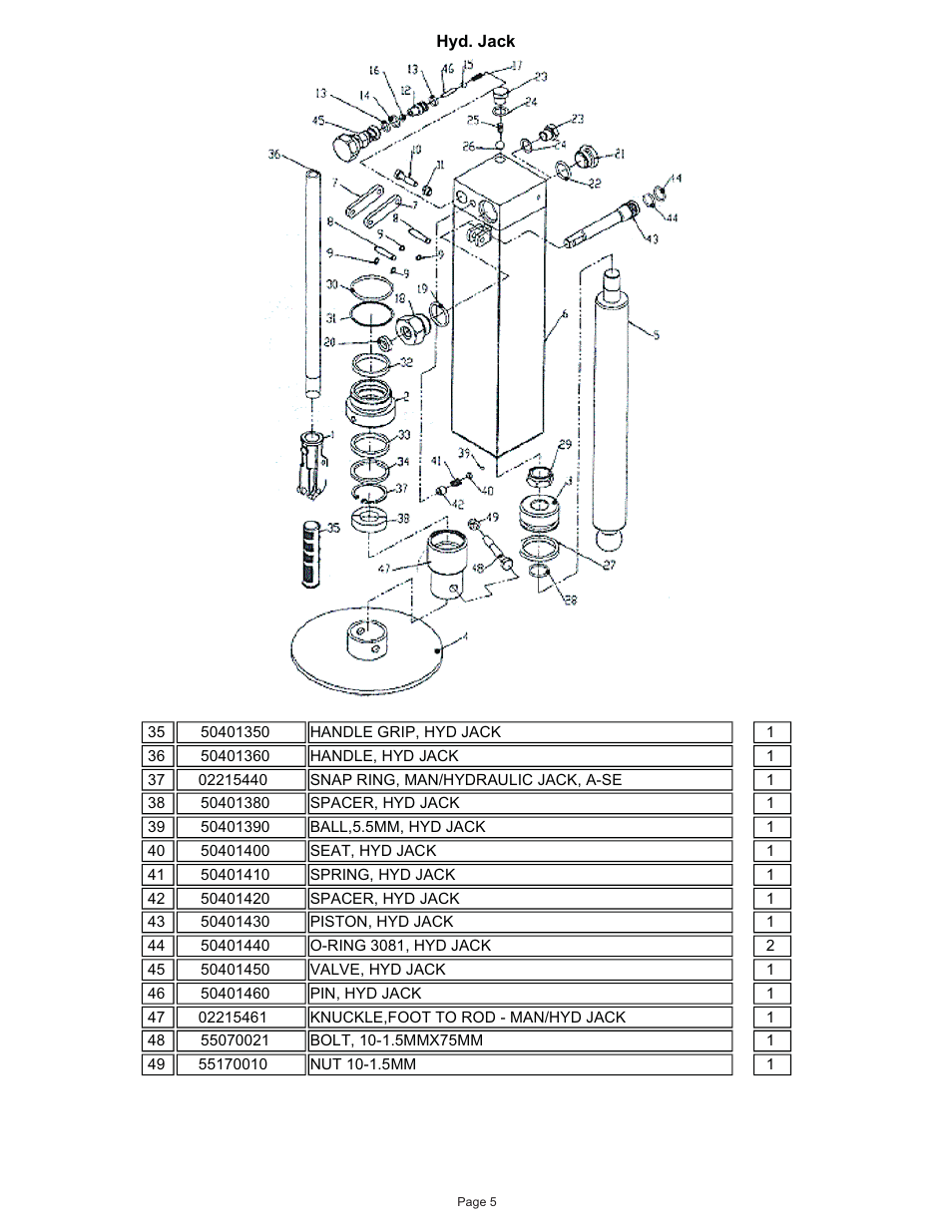 Kifco T40x1320 360,000 - 380,539 Parts Manual User Manual | Page 5 / 51