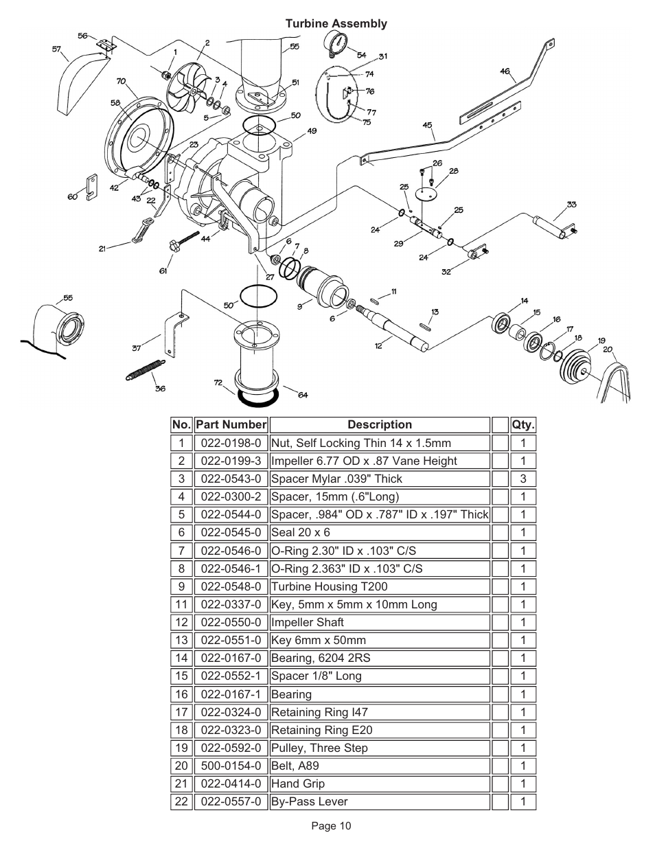 Kifco T40x1320 - Single Axle 340,000 - 359,999 Parts Manual User Manual | Page 10 / 18