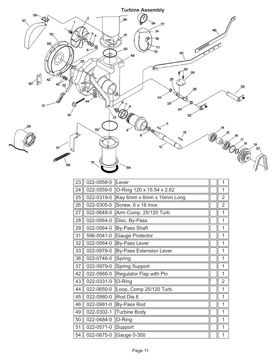 Kifco T40x1320 - Single Axle 340,000 - 359,999 Parts Manual User Manual | Page 11 / 18