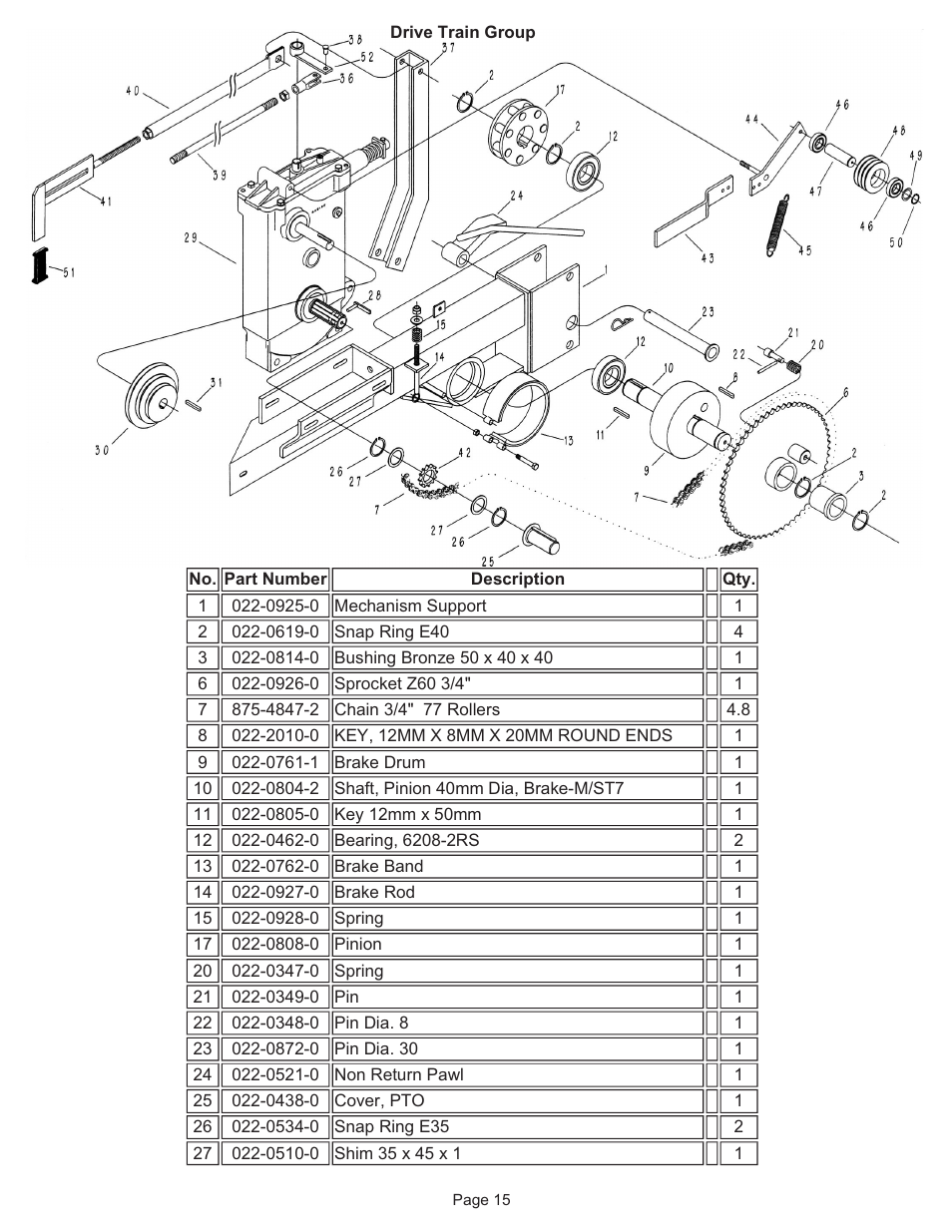 Kifco T40x1320 - Single Axle 340,000 - 359,999 Parts Manual User Manual | Page 15 / 18