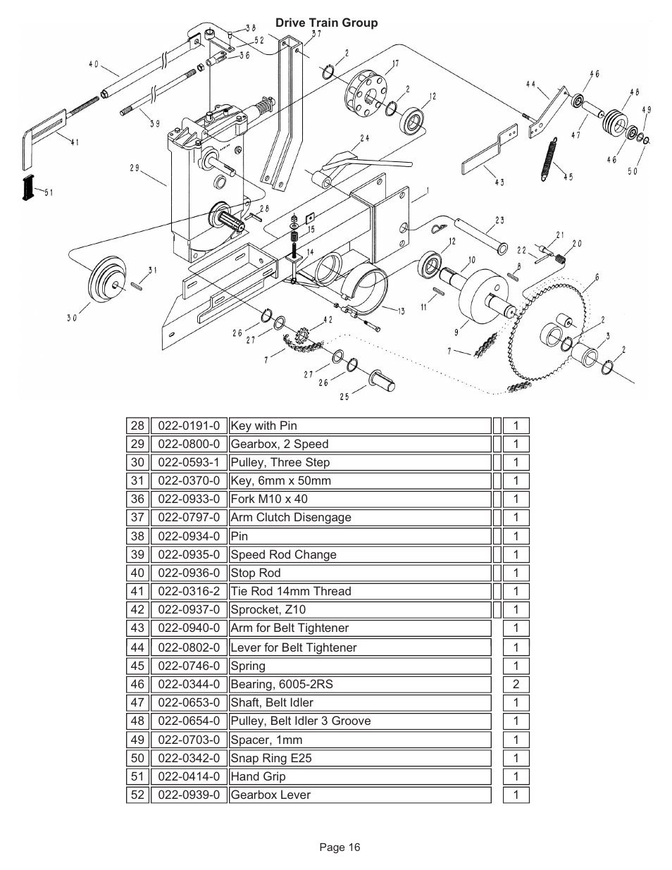 Kifco T40x1320 - Single Axle 340,000 - 359,999 Parts Manual User Manual | Page 16 / 18