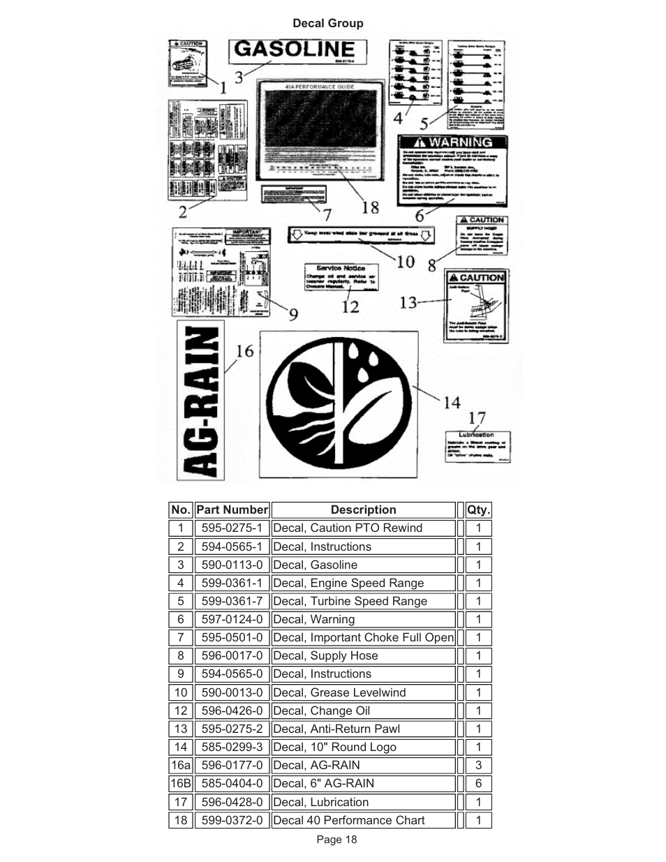 Kifco T40x1320 - Single Axle 340,000 - 359,999 Parts Manual User Manual | Page 18 / 18