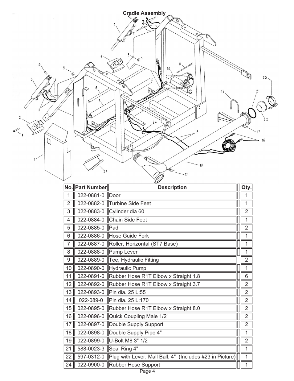 Kifco T40x1320 - Single Axle 340,000 - 359,999 Parts Manual User Manual | Page 4 / 18