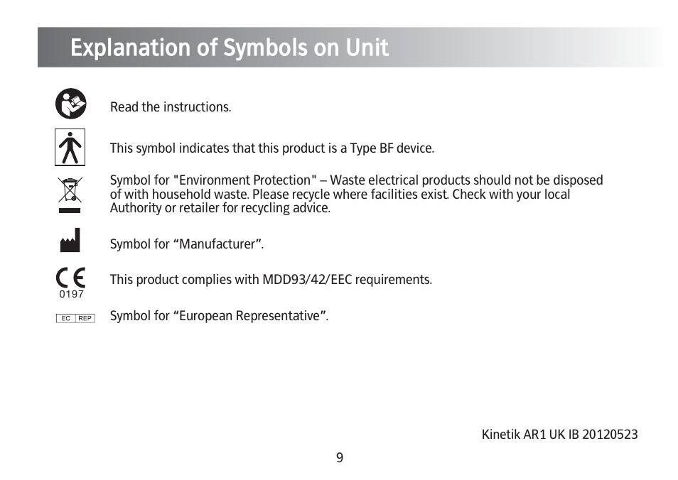 Explanation of symbols on unit | Kinetik Allergy reliever AR1 User Manual | Page 10 / 10
