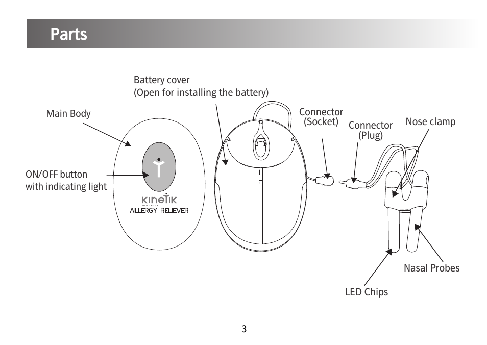 Parts | Kinetik Allergy reliever AR1 User Manual | Page 4 / 10