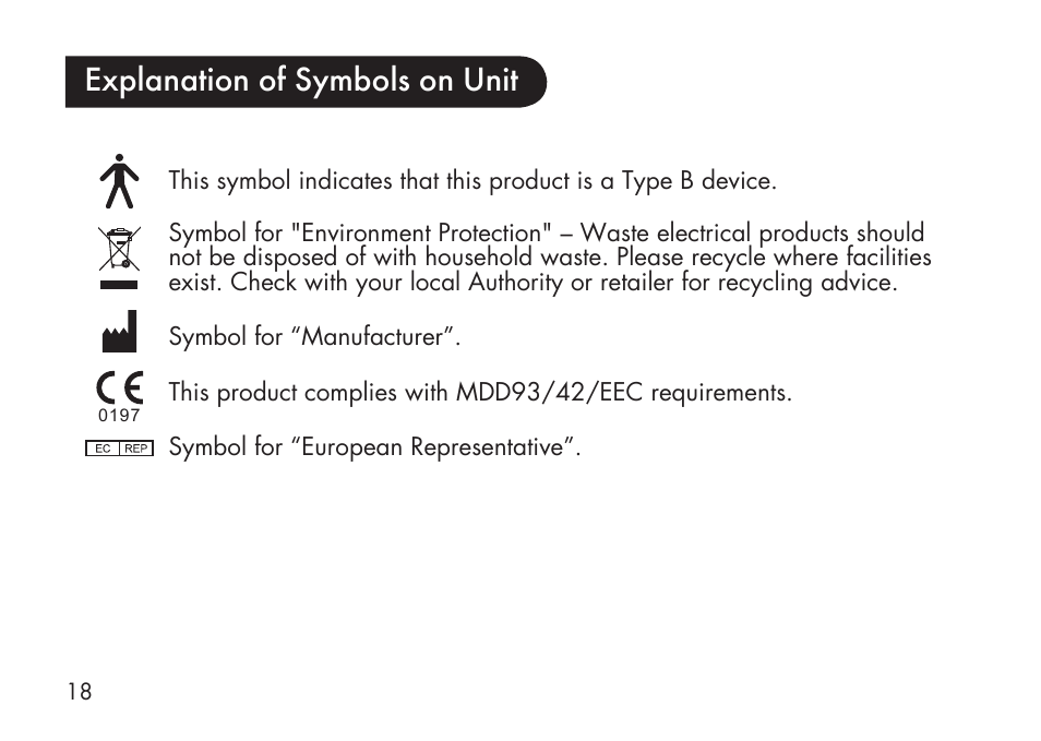 Explanation of symbols on unit | Kinetik LMS Spotlight LMS8 User Manual | Page 19 / 21