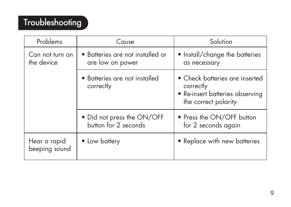 Troubleshooting | Kinetik Love my Skin Anti-Ageing LMS6 User Manual | Page 10 / 20