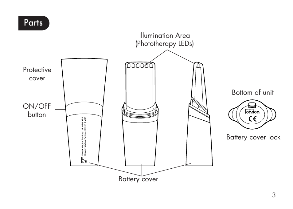 Parts | Kinetik Love my Skin Anti-Ageing LMS6 User Manual | Page 4 / 20