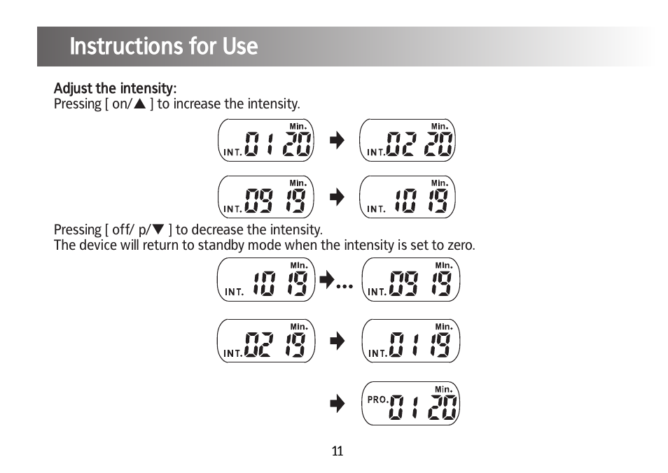 Instructions for use | Kinetik Pain reliever PPT1 User Manual | Page 12 / 24