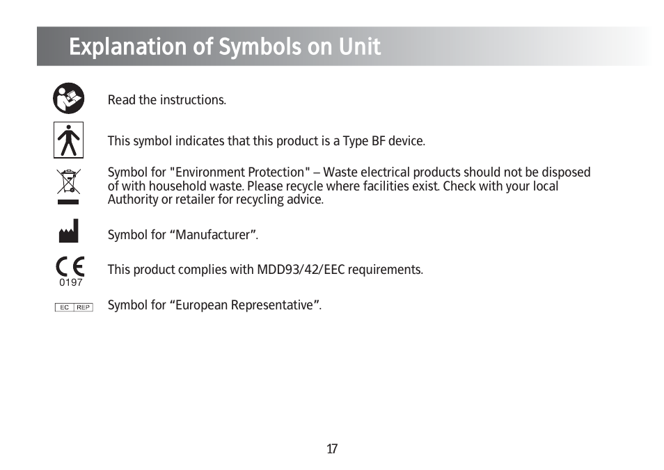 Explanation of symbols on unit | Kinetik Pain reliever DT1 User Manual | Page 18 / 19