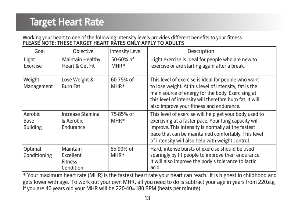Target heart rate | Kinetik Your fitness HRM2 User Manual | Page 14 / 33