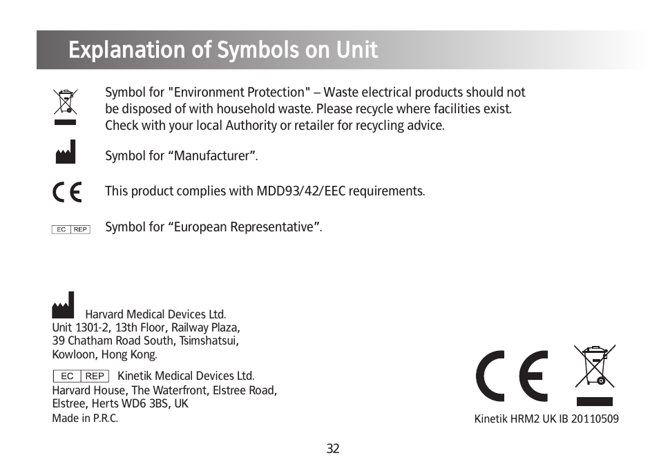 Explanation of symbols on unit | Kinetik Your fitness HRM2 User Manual | Page 33 / 33