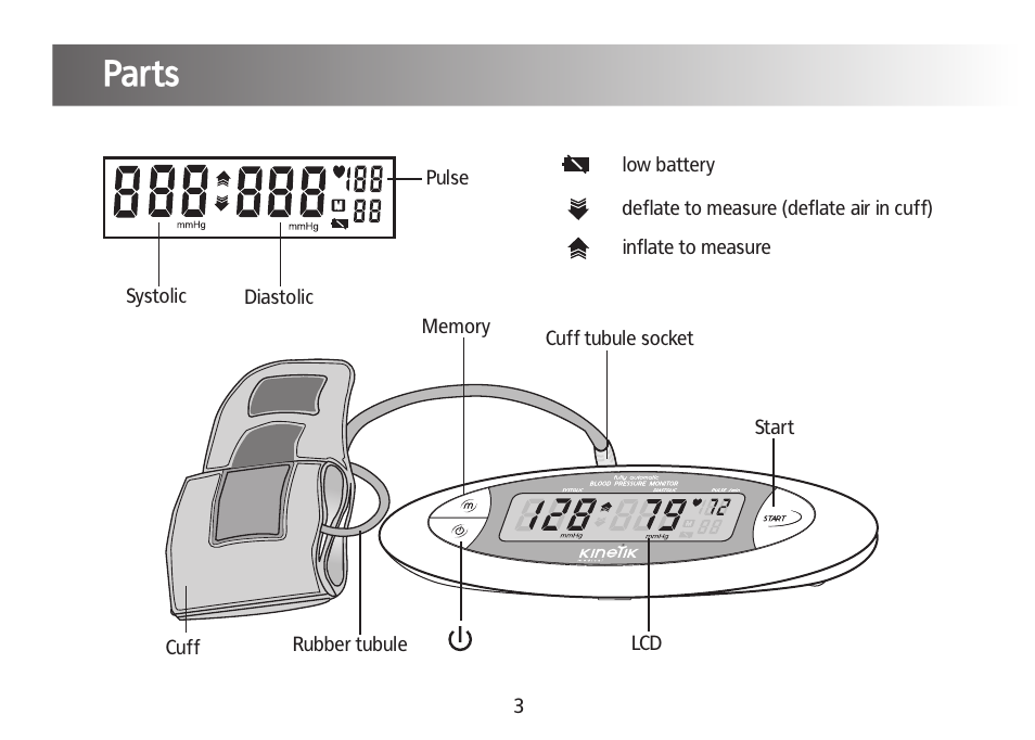 Setting up your blood pressure monitor, Parts | Kinetik Blood Pressure BPM1C User Manual | Page 4 / 19