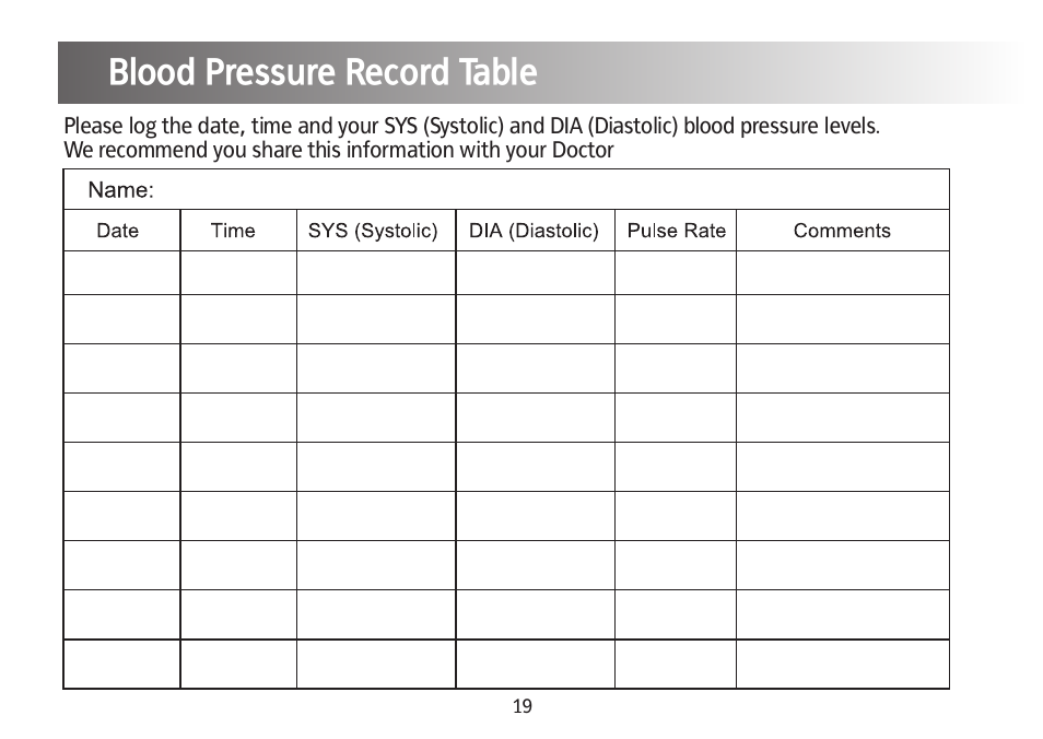 Blood pressure record table, Explanation of symbols on unit | Kinetik Blood Pressure BPM3C User Manual | Page 20 / 21