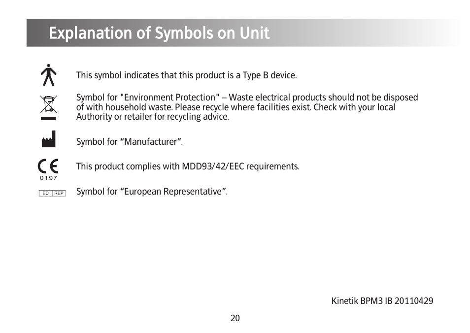 Explanation of symbols on unit | Kinetik Blood Pressure BPM3C User Manual | Page 21 / 21