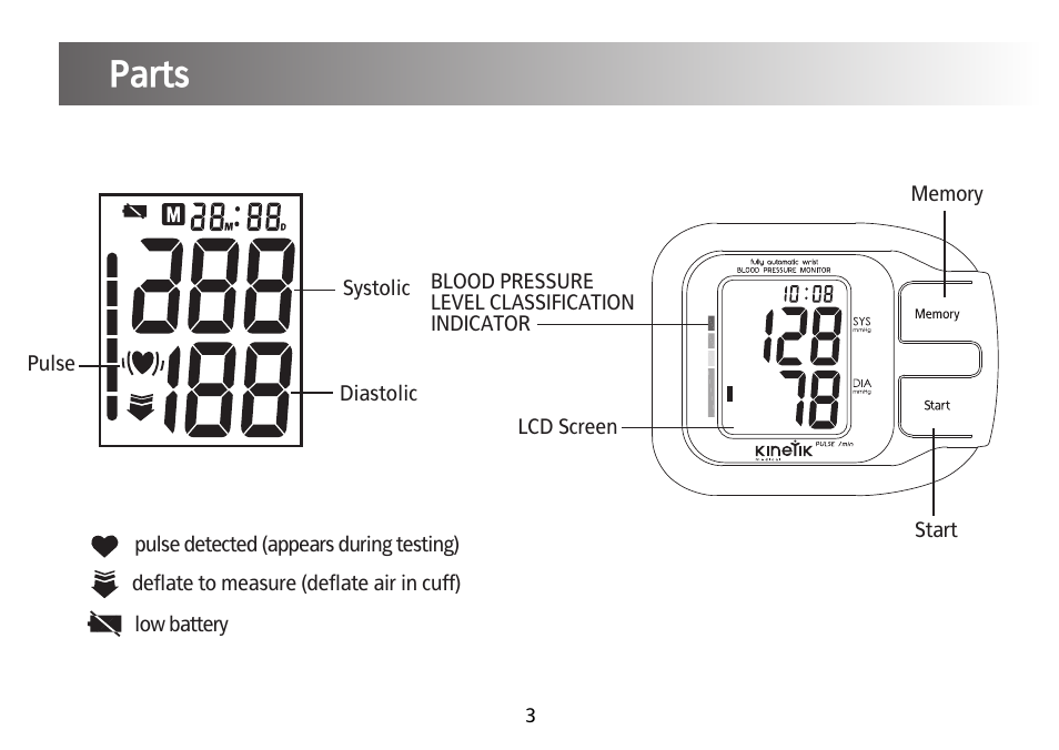 Parts, Setting up your blood pressure monitor | Kinetik Blood Pressure BPM3C User Manual | Page 4 / 21