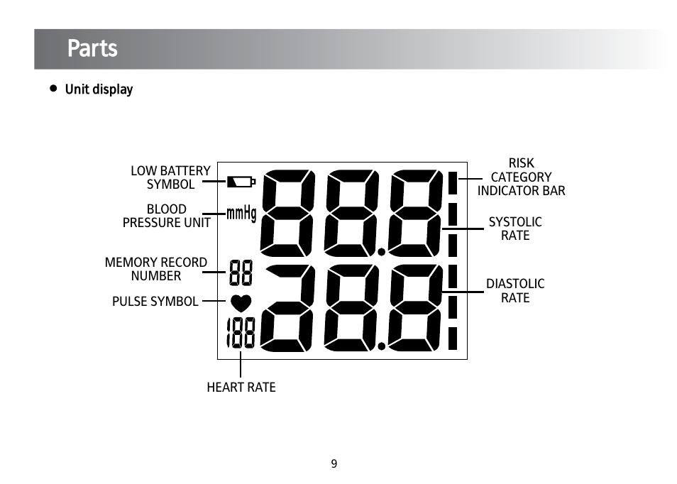 Parts | Kinetik Blood Pressure BPM4TL User Manual | Page 10 / 23