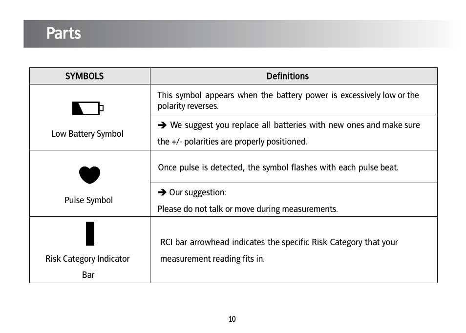 Parts | Kinetik Blood Pressure BPM4TL User Manual | Page 11 / 23