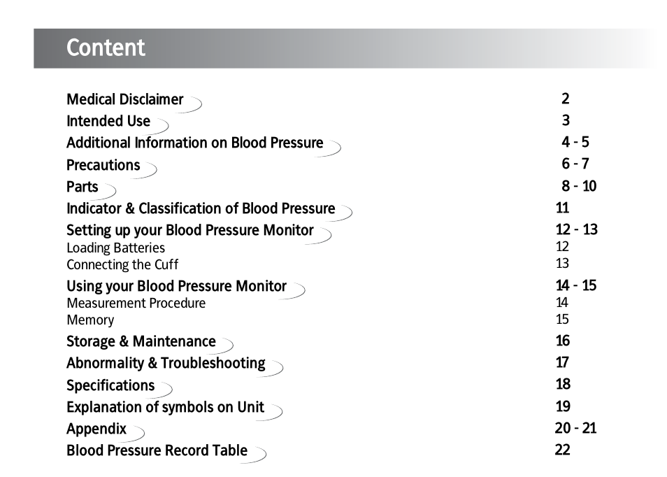 Content | Kinetik Blood Pressure BPM4TL User Manual | Page 2 / 23