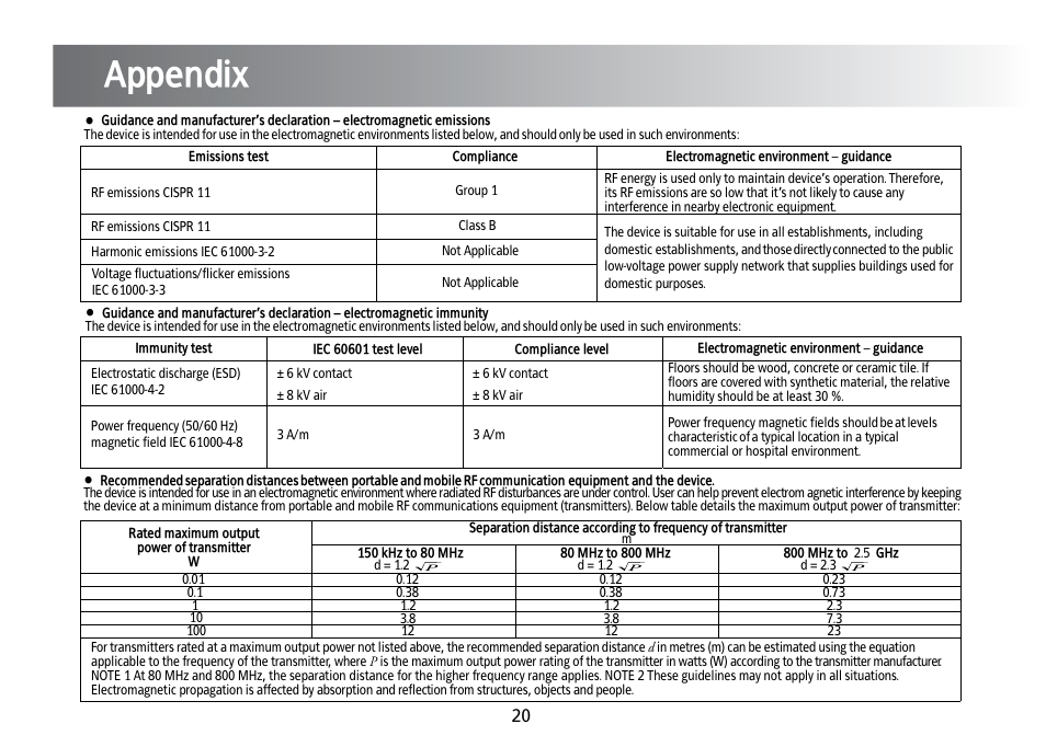 Appendix | Kinetik Blood Pressure BPM4TL User Manual | Page 21 / 23