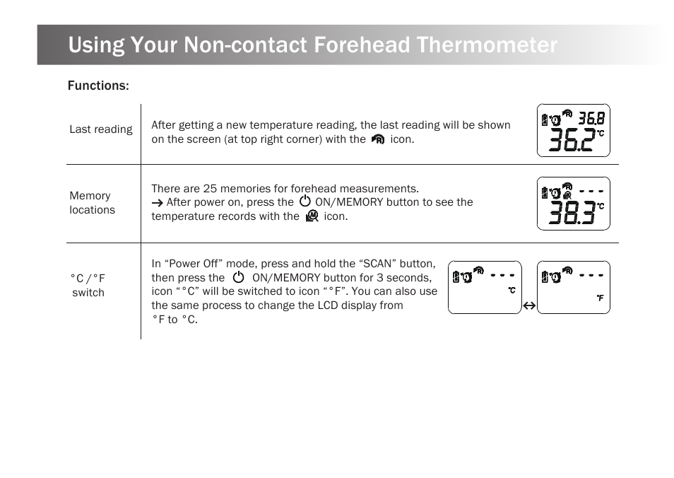 Using your non-contact forehead thermometer | Kinetik Thermometer NCT1 User Manual | Page 11 / 23