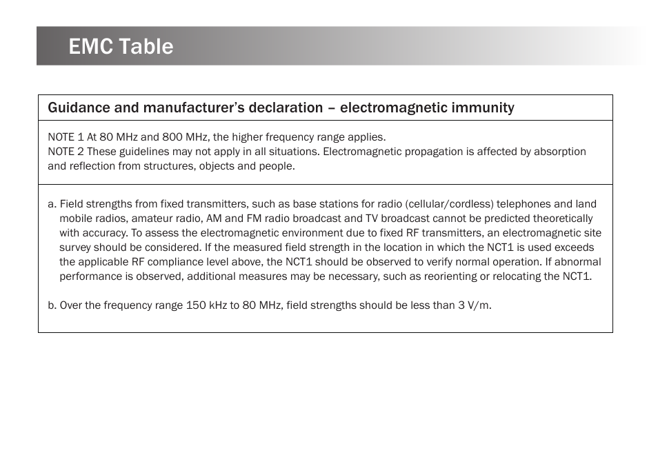 Emc table | Kinetik Thermometer NCT1 User Manual | Page 20 / 23