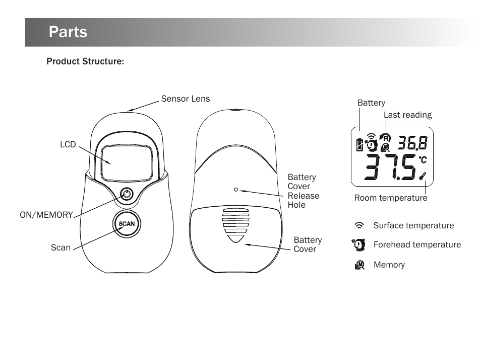Parts | Kinetik Thermometer NCT1 User Manual | Page 4 / 23
