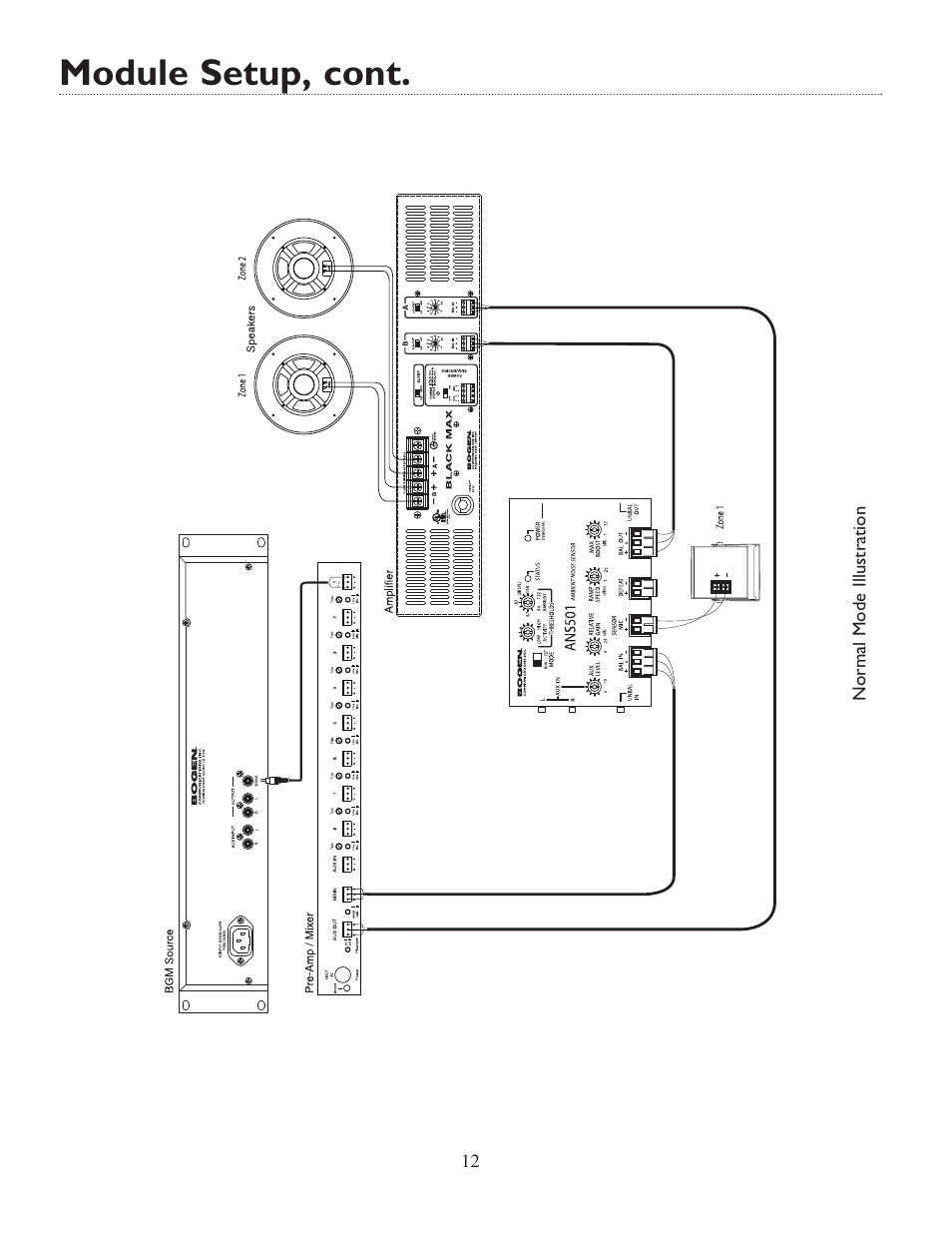 Module setup, cont | Bogen ANS501 User Manual | Page 12 / 16