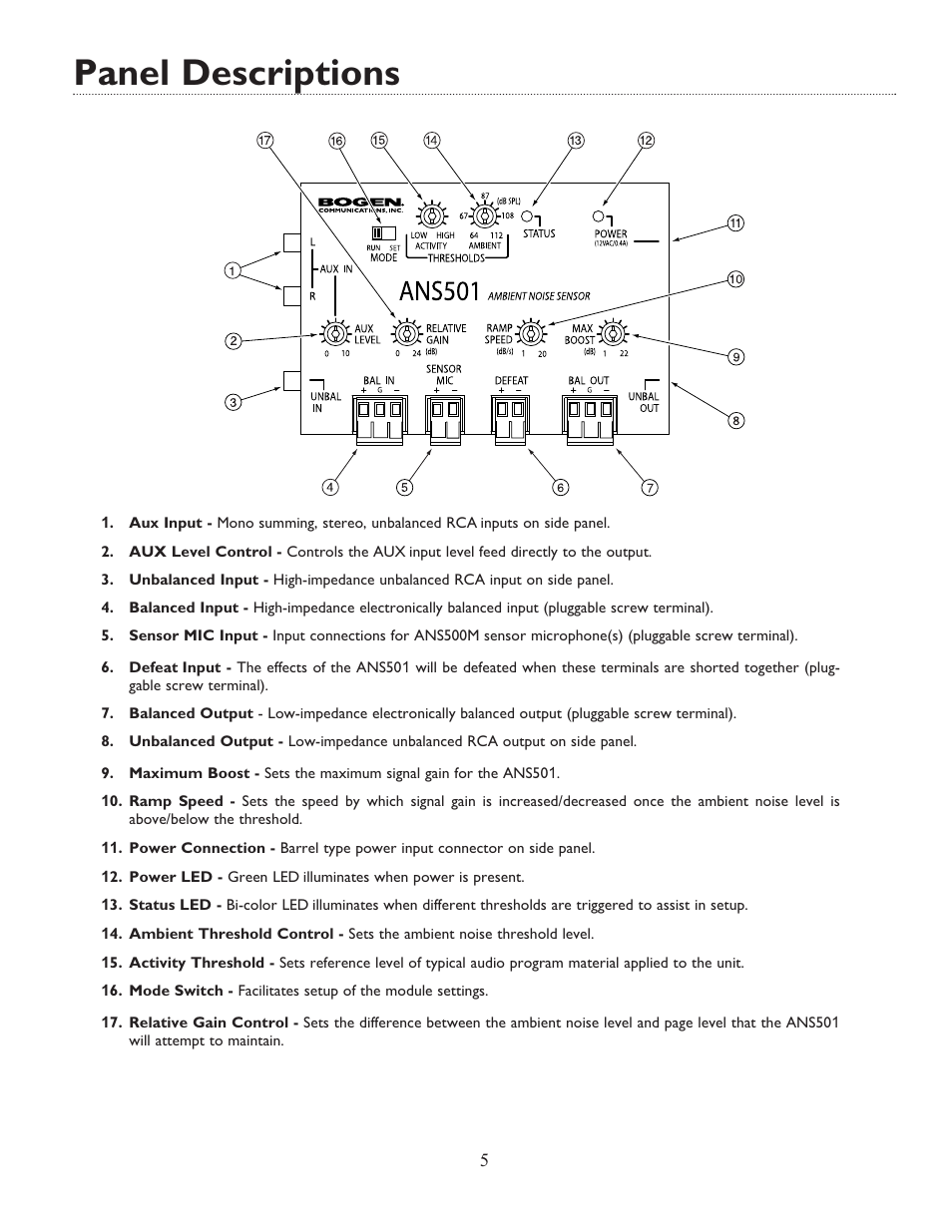 Panel descriptions | Bogen ANS501 User Manual | Page 5 / 16