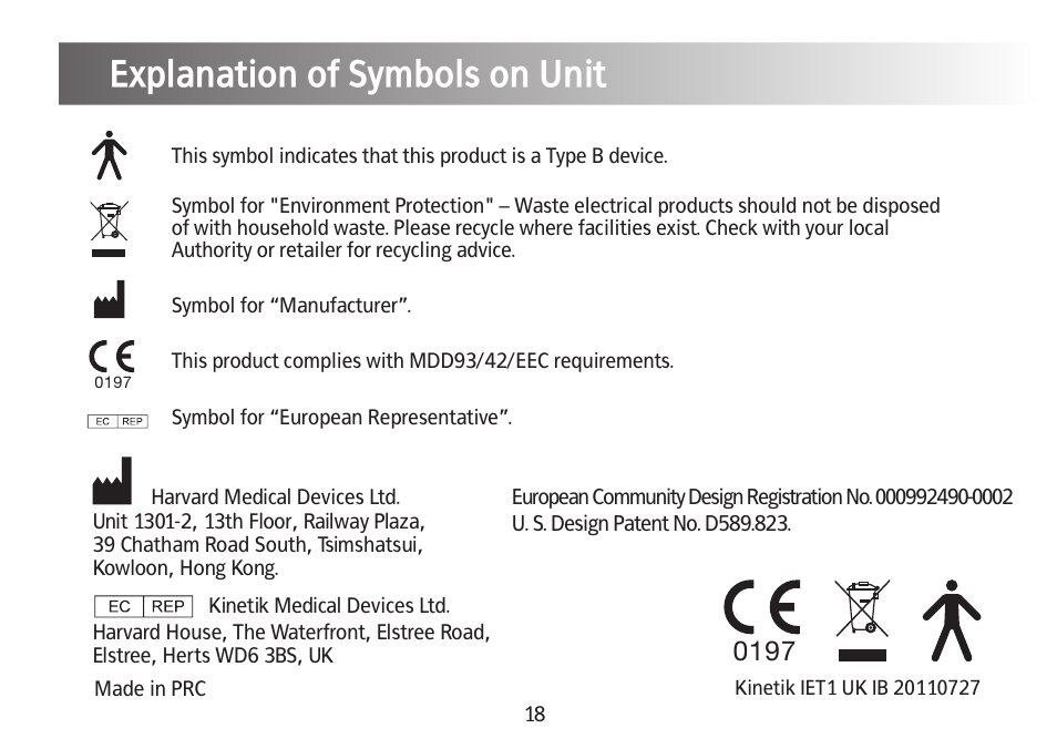 Explanation of symbols on unit | Kinetik Thermometer IET1C User Manual | Page 19 / 19