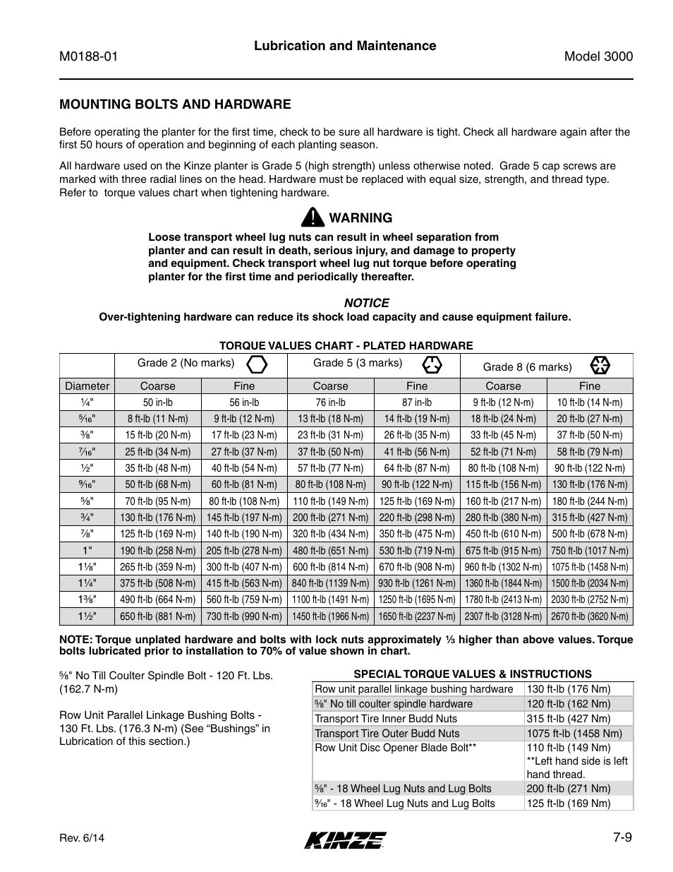 Mounting bolts and hardware, Mounting bolts and hardware -9 | Kinze 3000 Rigid Frame Planter Rev. 6/14 User Manual | Page 139 / 168