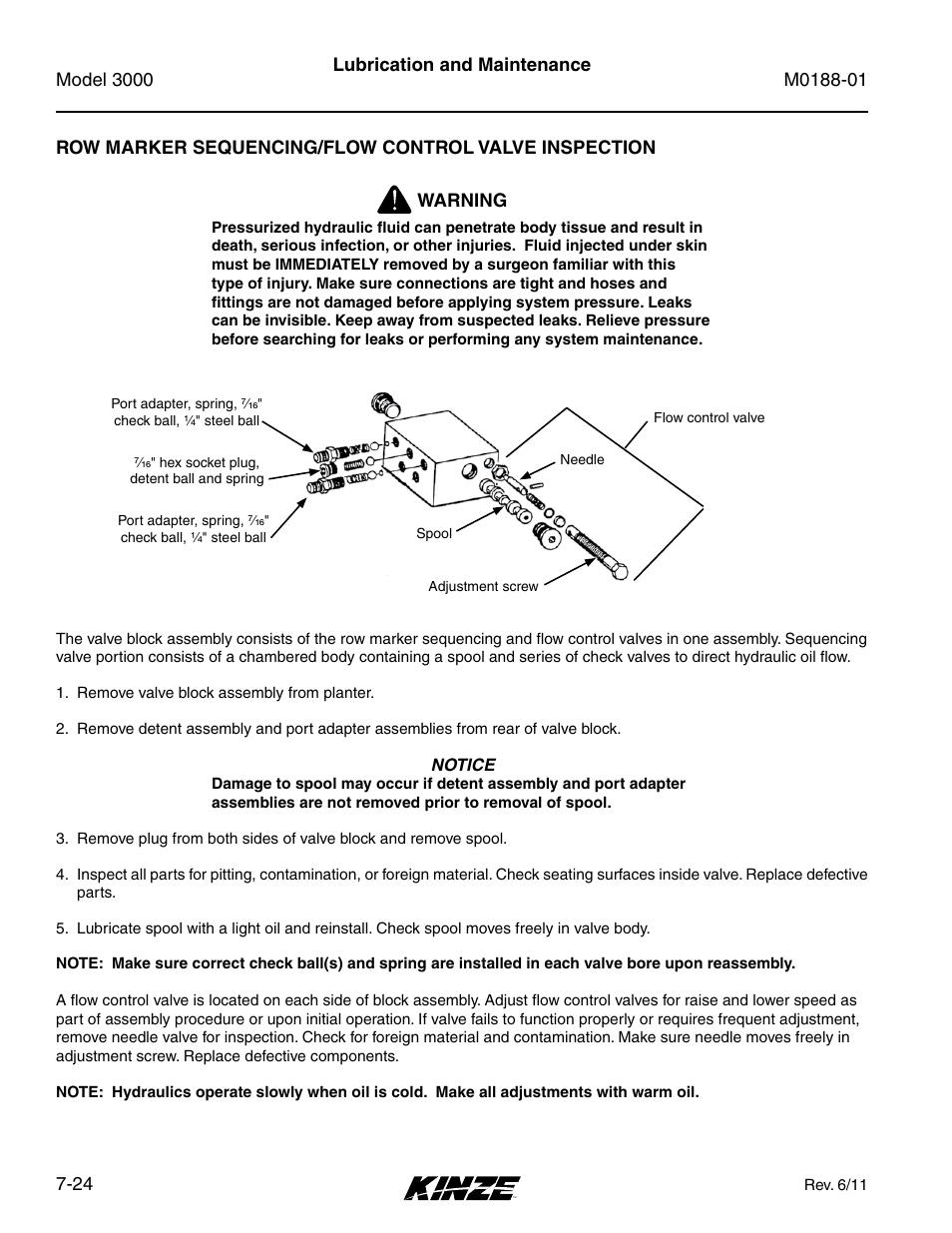 Kinze 3000 Rigid Frame Planter Rev. 6/14 User Manual | Page 154 / 168