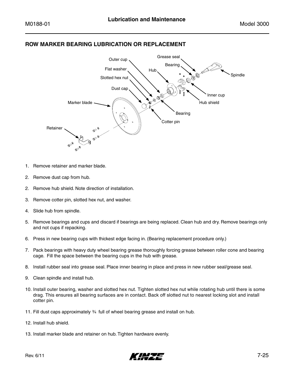Row marker bearing lubrication or replacement, Row marker bearing lubrication or replacement -25 | Kinze 3000 Rigid Frame Planter Rev. 6/14 User Manual | Page 155 / 168