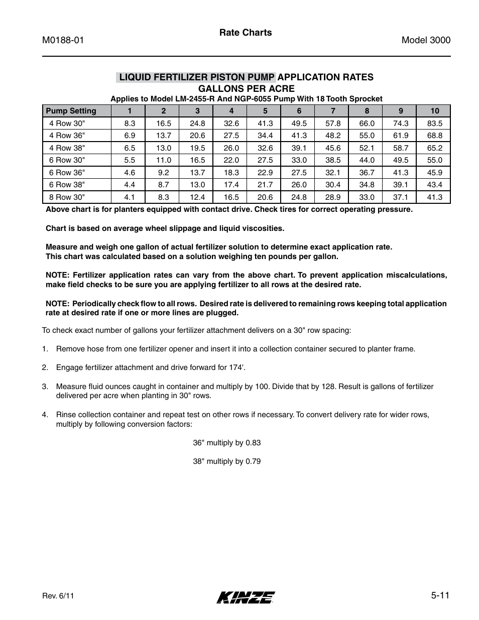Kinze 3000 Rigid Frame Planter Rev. 6/14 User Manual | Page 69 / 168