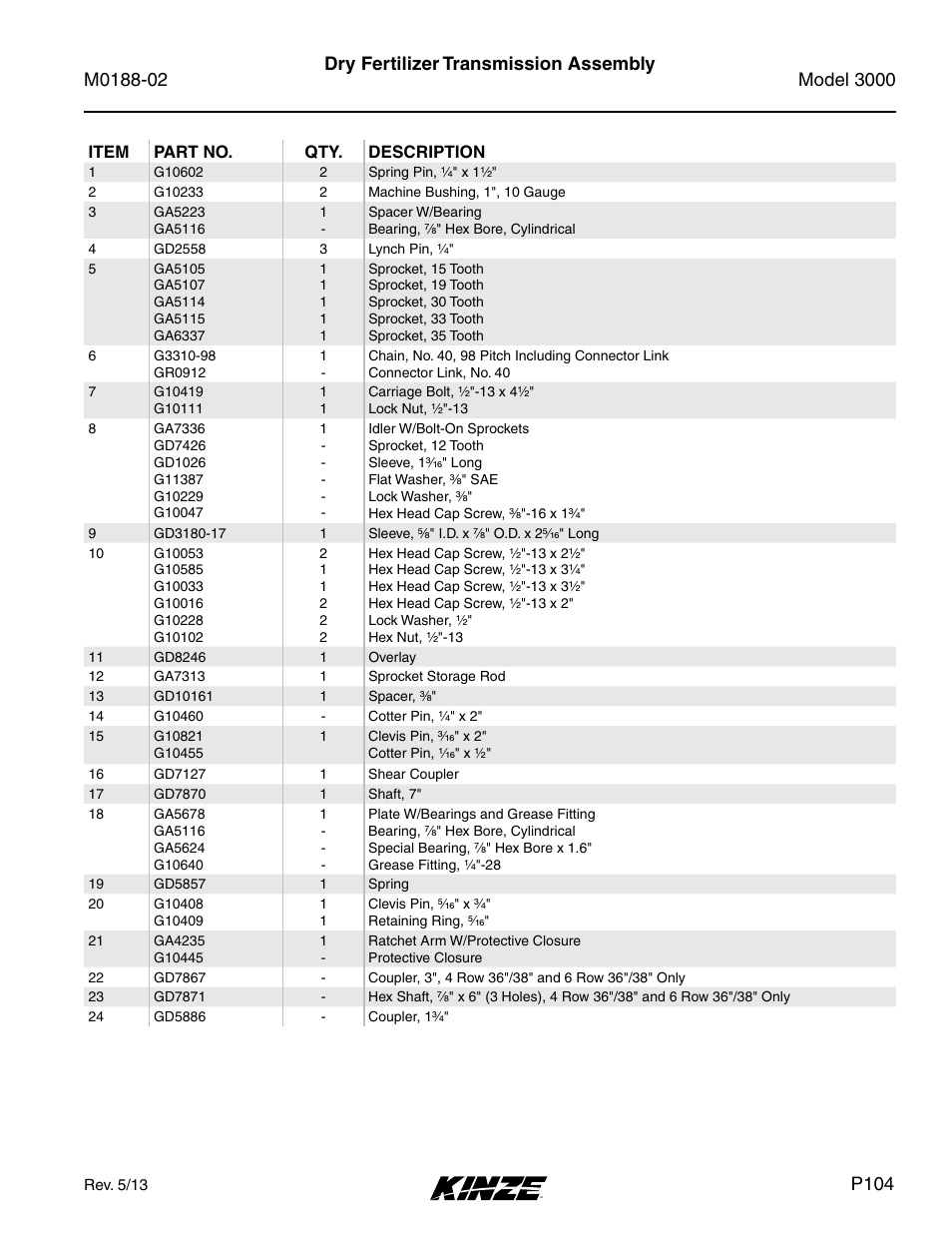 Dry fertilizer transmission assembly, P104 | Kinze 3000 Rigid Frame Planter Rev. 5/14 User Manual | Page 107 / 154