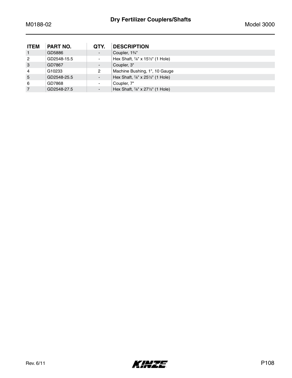 Dry fertilizer couplers/shafts, P108 | Kinze 3000 Rigid Frame Planter Rev. 5/14 User Manual | Page 111 / 154