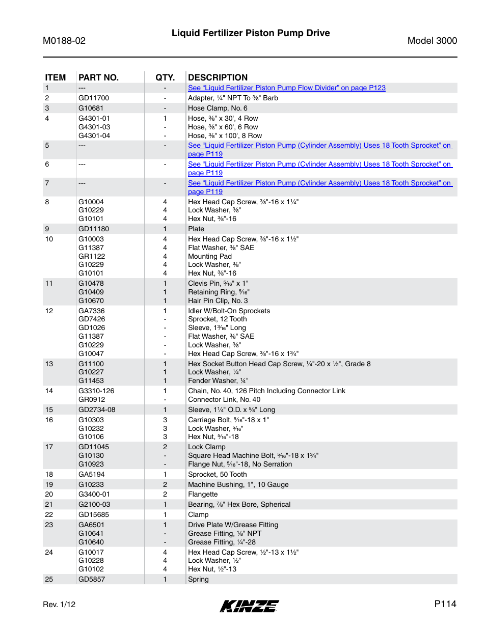 Liquid fertilizer piston pump drive, P114 | Kinze 3000 Rigid Frame Planter Rev. 5/14 User Manual | Page 117 / 154