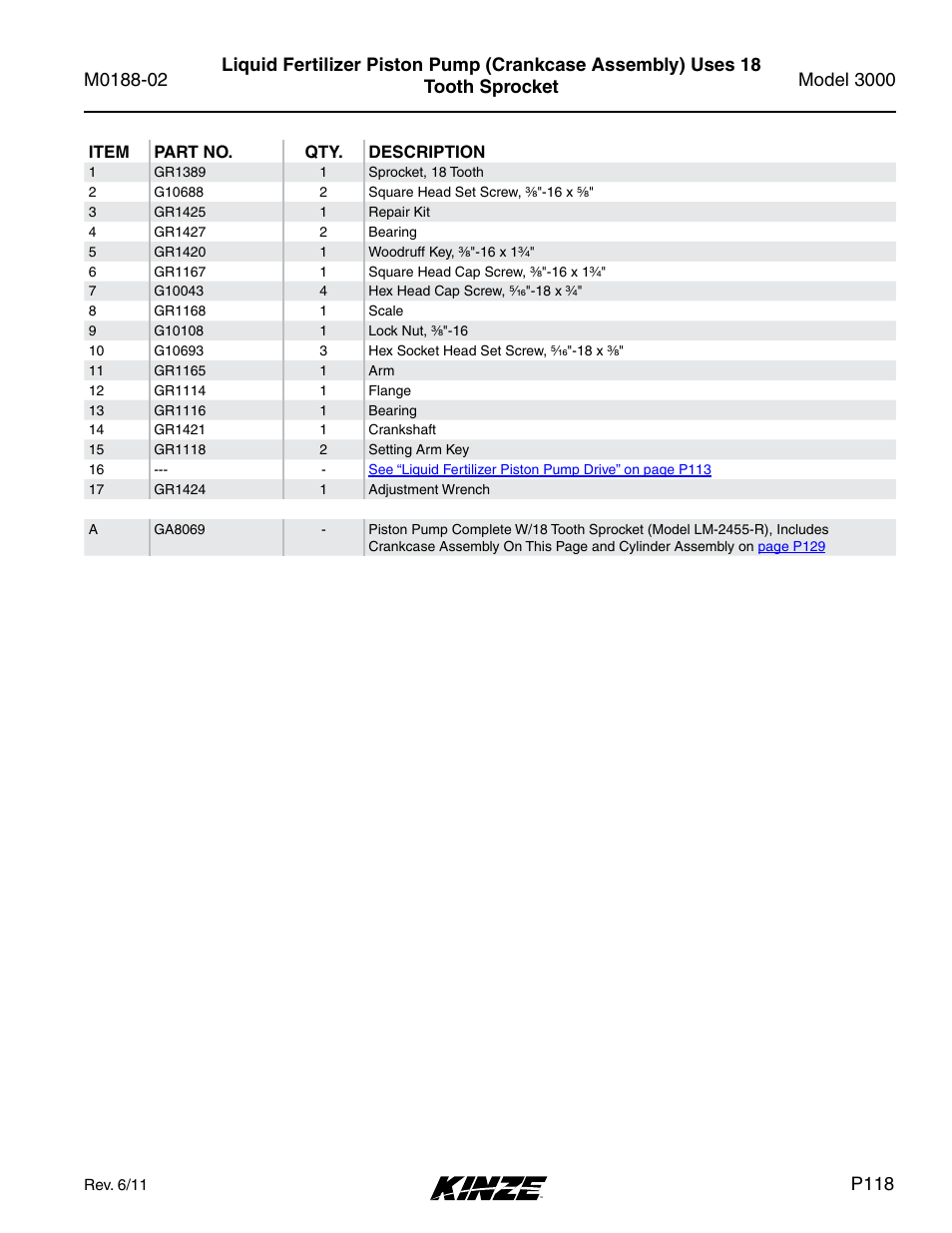 P118 | Kinze 3000 Rigid Frame Planter Rev. 5/14 User Manual | Page 121 / 154