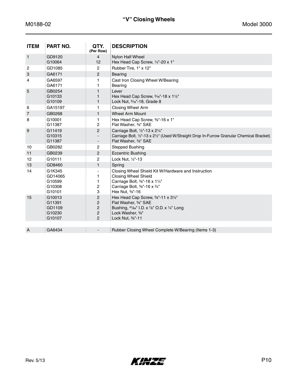 V” closing wheels | Kinze 3000 Rigid Frame Planter Rev. 5/14 User Manual | Page 13 / 154