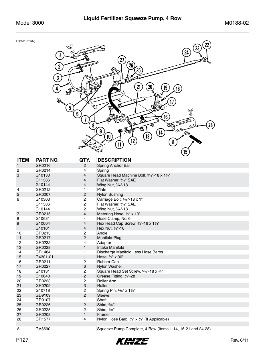 Liquid fertilizer squeeze pump, 4 row | Kinze 3000 Rigid Frame Planter Rev. 5/14 User Manual | Page 130 / 154
