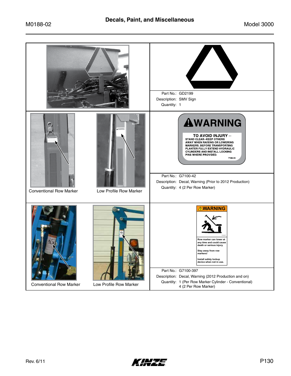 Miscellaneous, Decals, paint, and miscellaneous, P130 | Kinze 3000 Rigid Frame Planter Rev. 5/14 User Manual | Page 133 / 154