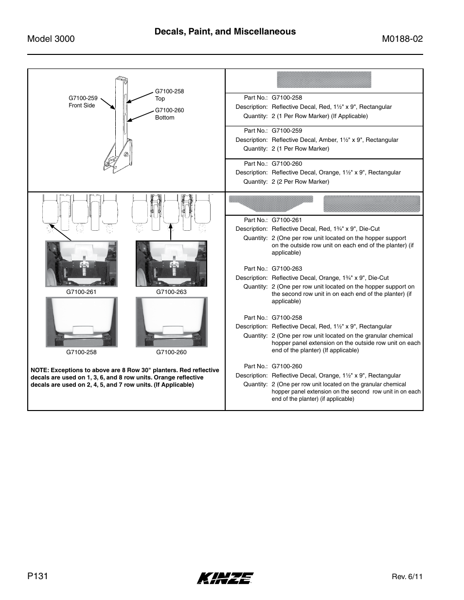 Kinze 3000 Rigid Frame Planter Rev. 5/14 User Manual | Page 134 / 154