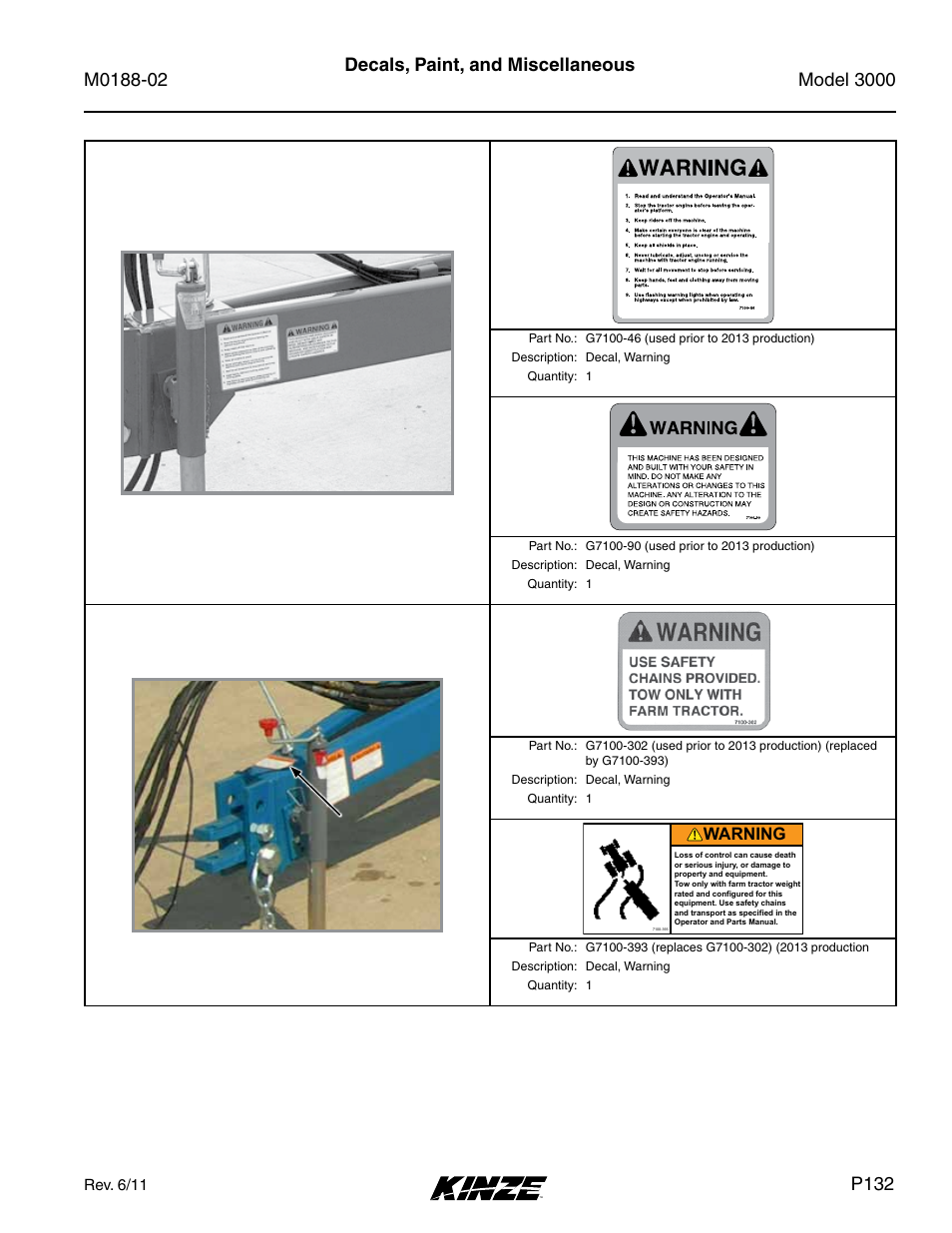 Decals, paint, and miscellaneous, P132, Warning | Rev. 6/11 | Kinze 3000 Rigid Frame Planter Rev. 5/14 User Manual | Page 135 / 154