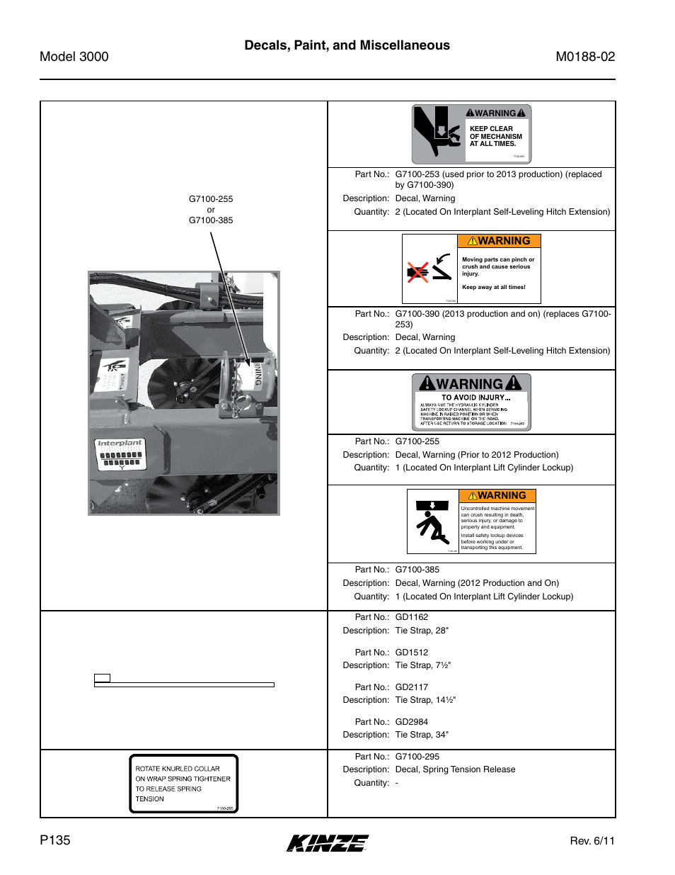 Decals, paint, and miscellaneous, Rev. 6/11, Warning | Kinze 3000 Rigid Frame Planter Rev. 5/14 User Manual | Page 138 / 154