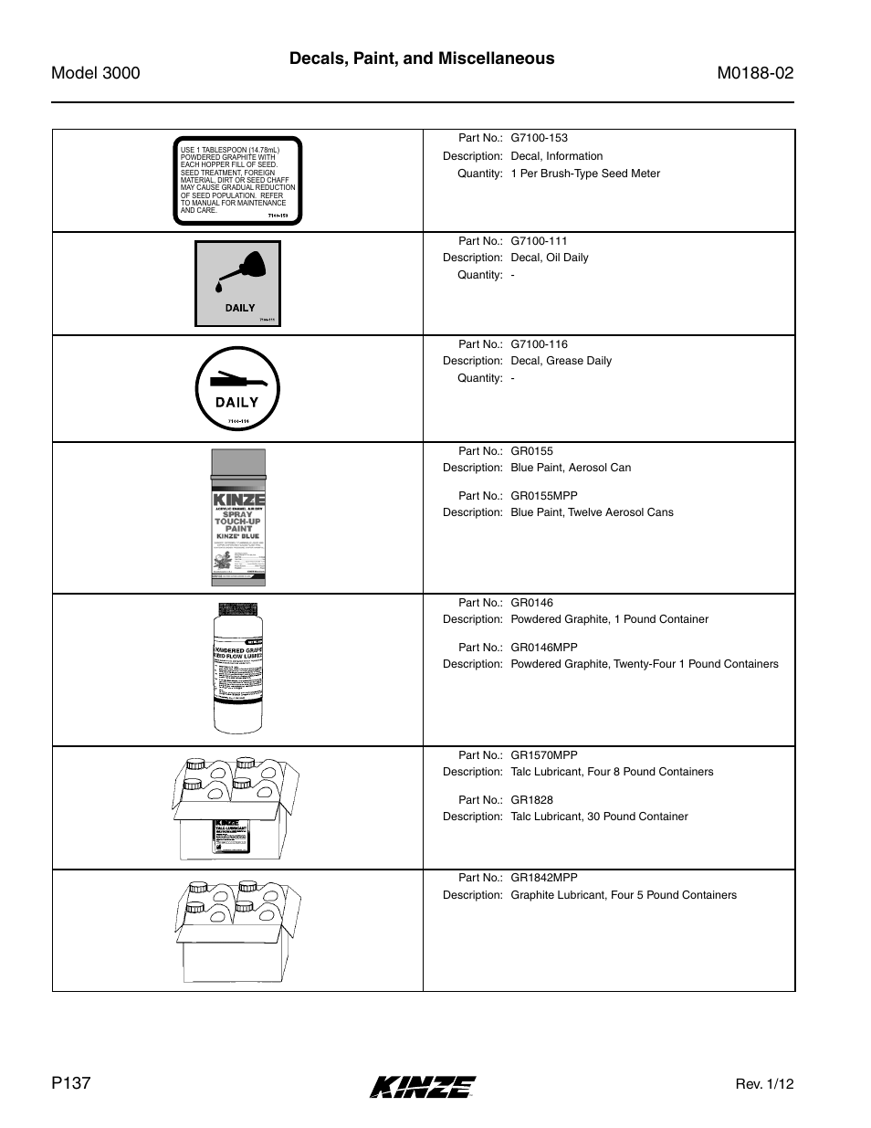 Decals, paint, and miscellaneous | Kinze 3000 Rigid Frame Planter Rev. 5/14 User Manual | Page 140 / 154