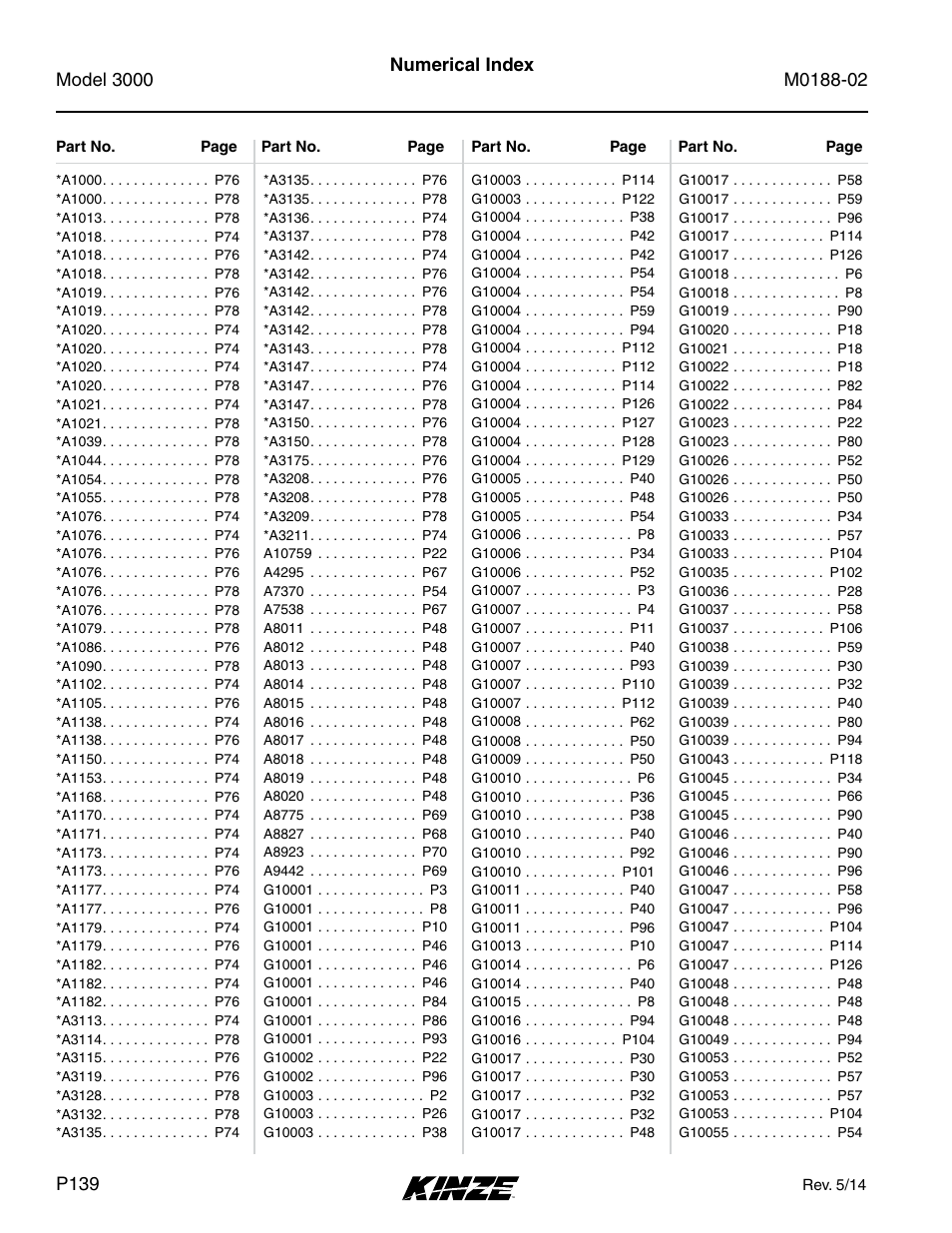 Numerical index | Kinze 3000 Rigid Frame Planter Rev. 5/14 User Manual | Page 142 / 154