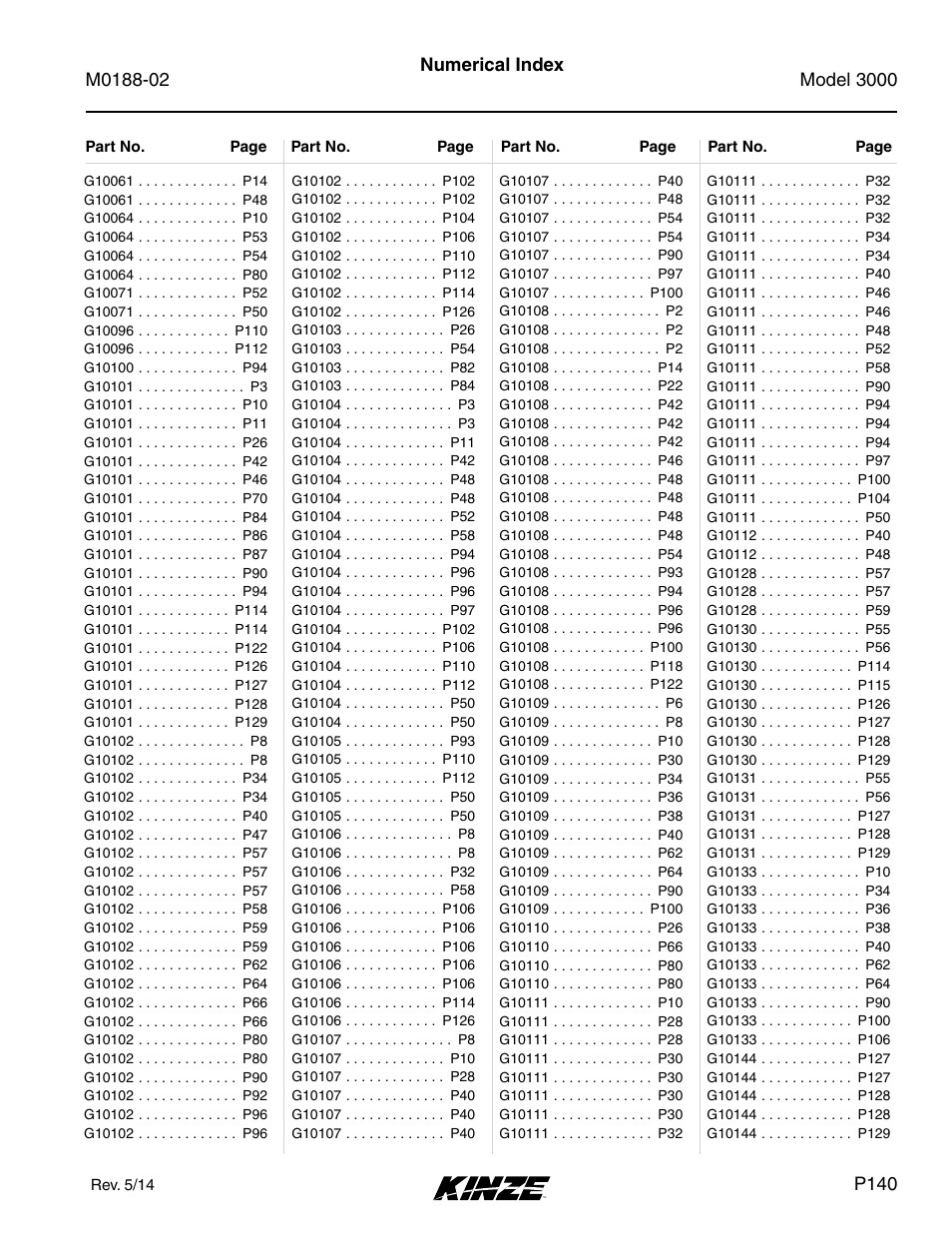 Kinze 3000 Rigid Frame Planter Rev. 5/14 User Manual | Page 143 / 154