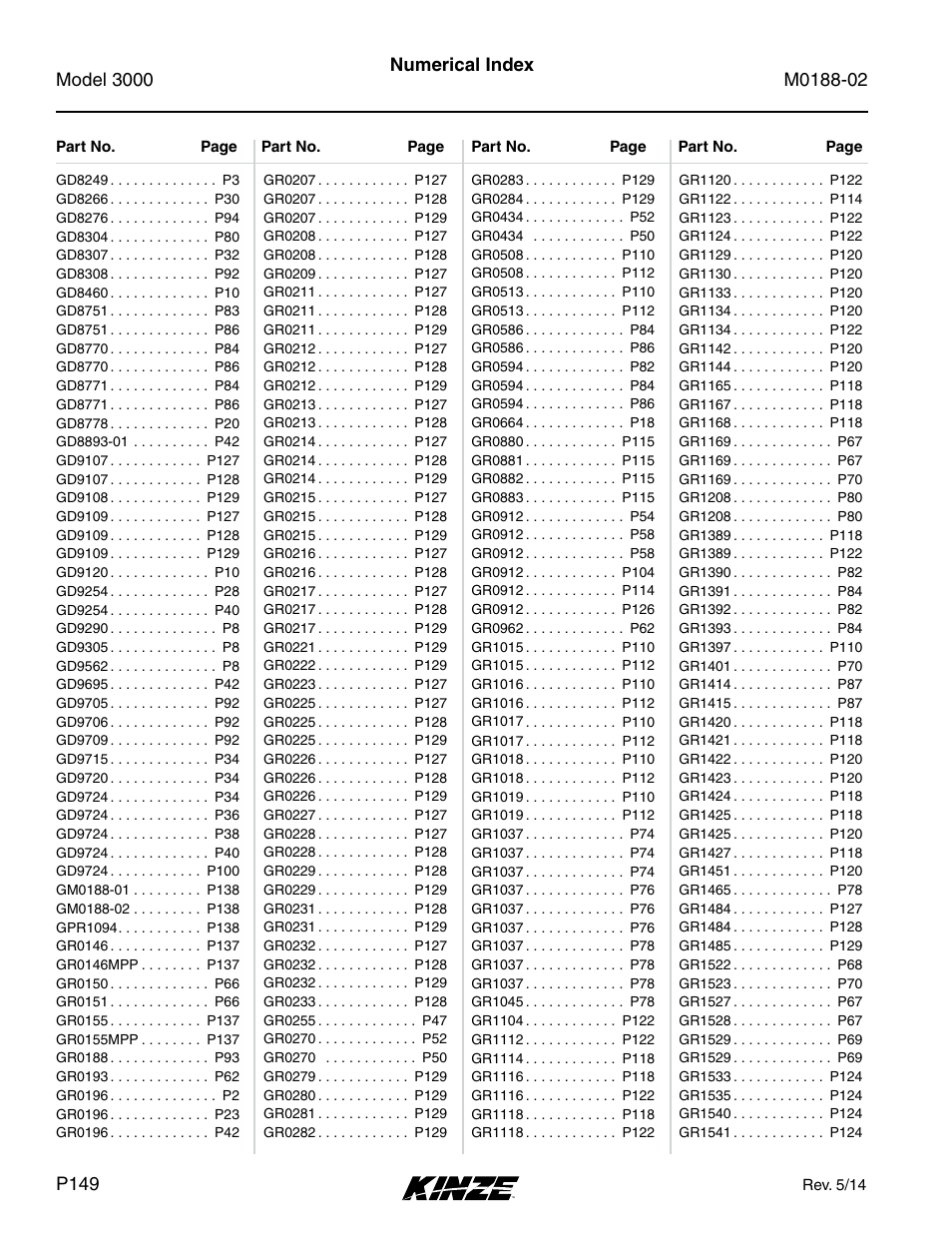 Kinze 3000 Rigid Frame Planter Rev. 5/14 User Manual | Page 152 / 154