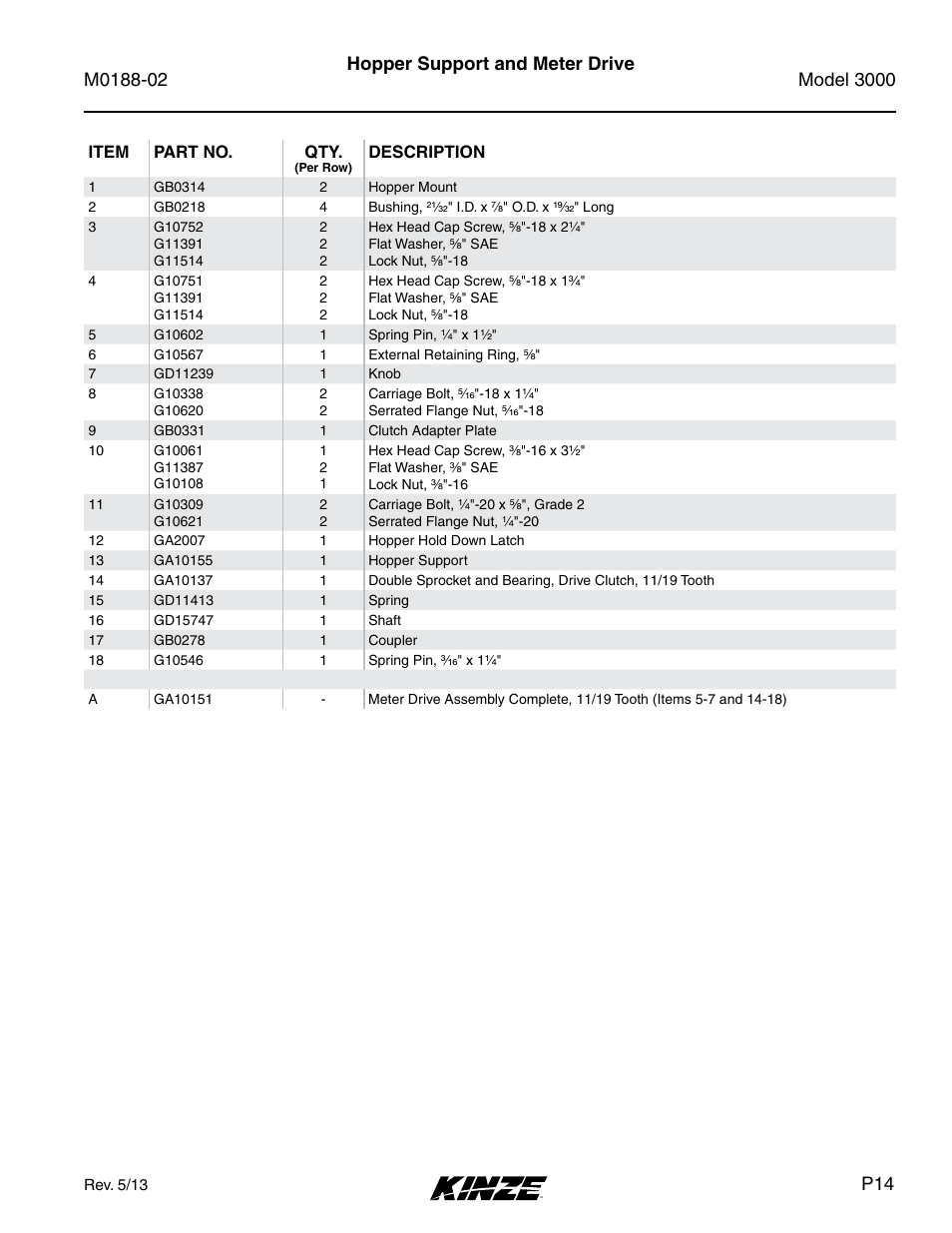 Hopper support and meter drive | Kinze 3000 Rigid Frame Planter Rev. 5/14 User Manual | Page 17 / 154